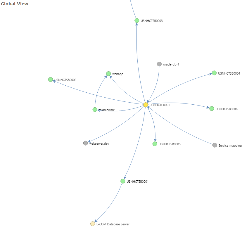 Device42-Screenshots