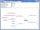 MindMap sample