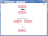 Sequential Function Diagram sample